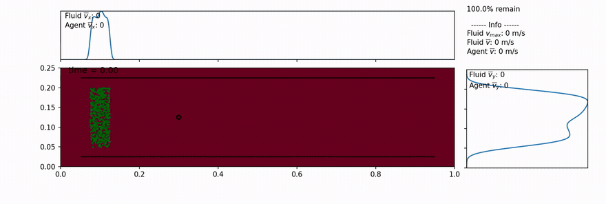_images/planktos_vicsek.gif